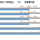 좋은큐연구소