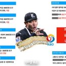 김동원행정사 이미지