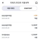 GS25광주역점 이미지