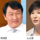 [단독] 최태원 "노소영씨와 결혼 지속 어렵다" (sk그룹회장과 노태우딸) 이미지