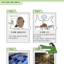 커피똥 이미지