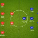 [르샹피오나] 2016년 11월 26일 스타드 렌 FC vs 툴루즈 FC ＜축구분석＞ 이미지