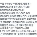 엔씨엠(NCM) 이미지