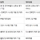 엘티씨(주) 이미지