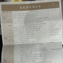 베리굿 짐 | 다이렉트 결혼준비 vs 베리굿 웨딩 비교 후기