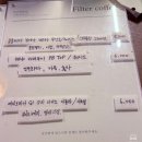 서울 해방촌 수플레 팬케이크 카페 맛집, 직접 가본 솔직 후기