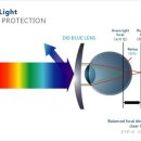 아이큐안경 이미지