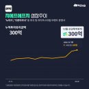 (주)지에프코리아