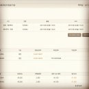 6.26 [9만원에 떠난 웨이하이 여행] 1일차.