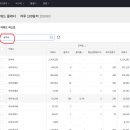 키워드광고 - 군산시 상신6길 12 | 키워드광고