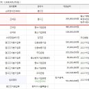 염편한세상 네이버블로그