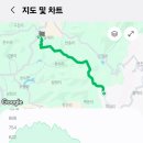 성수지맥 1구간(장수읍 대성목장~지맥분기점~성수산~대운치) 이미지