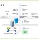 청솔세무회계 이미지