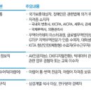 한다무역 이미지