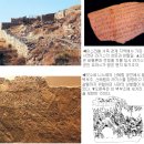 벧엘청과 | 고고학으로 읽는 성서-(2) 예루살렘을 향하여 2