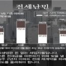 태전 효성해링턴 플레이스 이미지