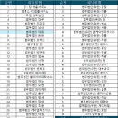 법률사무소대환 이미지