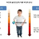 해아림한의원 이미지