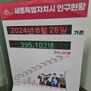 세종환경자원 이미지
