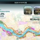 한강변 이미지