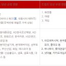 신송상사 네이버블로그