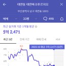 소가주 경로당 이미지