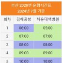 해운대백병원 사거리(백병원 앞) 이미지