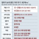 코로나19 팬데믹＜1357＞검사시스템 마비 직전 이미지