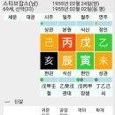 갓물상 이미지
