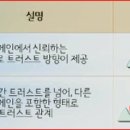 포레스트트러스트 이미지