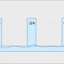 주식회사 지엔 이미지