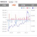 엔텍 이미지