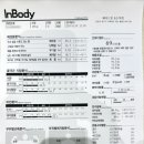 비포에프터