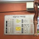 CU 관악장군점 | 봉천동 “대갈 장군 부속 집”