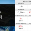 신제일공인중개사사무소 이미지