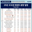 우미린 에듀시티 이미지