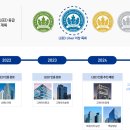 [데일리 리서치 챌린지] 부동산리츠 신한알파리츠 2025 annual report