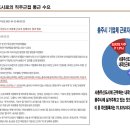 서충주모터스 이미지