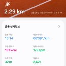경기도 수원시 영통구 월드컵로179번길 이미지