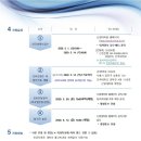 건국대학교 산업대학원 이미지