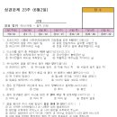 성경문제23주 에스더6장-욥기32장 (6월2일) 이미지