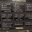 안양저축은행건물 이미지