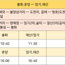 춘양우체국 이미지