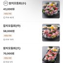 고영국참치