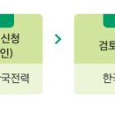 (주)대승물류 이미지