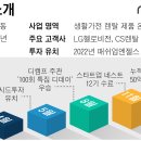 유니콘렌탈 이미지