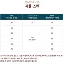 솔라가드 이미지