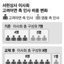 서울유리상사 이미지