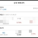 향산주식회사 이미지