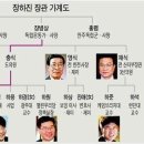 유일서적 이미지